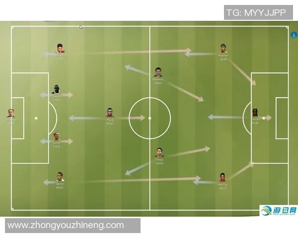 成都足球队边路渗透战术解析及其对比赛的影响分析MBA