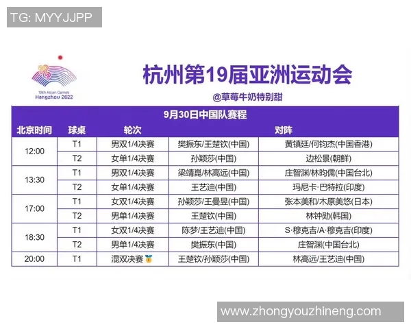 南京乒乓球队在亚运会上的比赛经验与表现分析与总结 南京乒乓球队在亚运会上的比赛经验与表现分析与总结