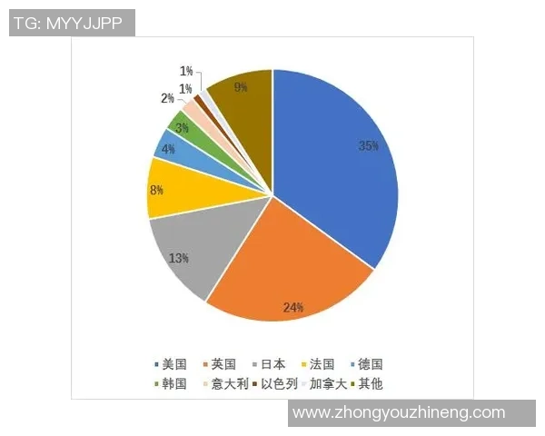 南京篮球队团队协作表现的数据分析与提升策略探讨 南京篮球队团队协作表现的数据分析与提升策略探讨