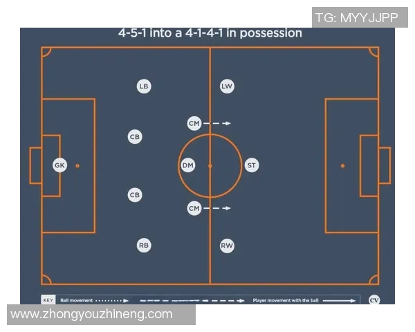 广州足球队战术解析：从进攻布局到防守策略的全面探讨