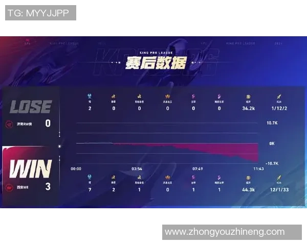 全球总决赛最新积分榜揭晓WE战队以79分稳居第一名