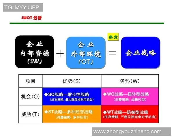 专业分析LNG战队的防守策略与战术布局解析