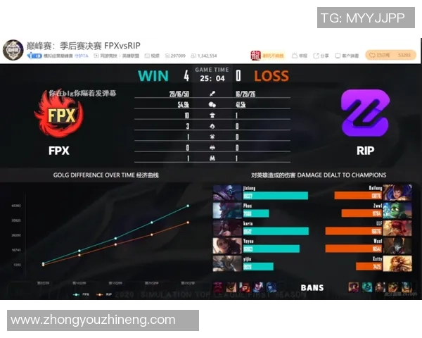 FPX战队反击策略深度分析与实战应用探讨